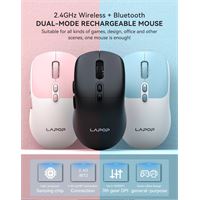 Mouse không dây LAPOP RM25 sạc pin type-C/ 2.4Ghz & bluetooth